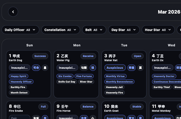 Monthly View — auspicious dates calendar
