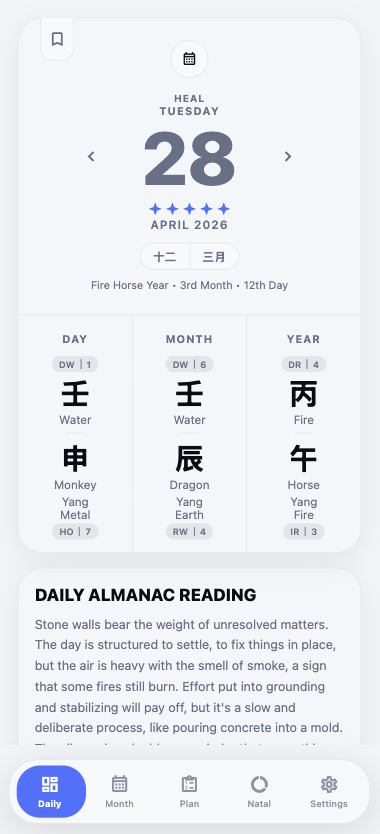 Daily View — mobile